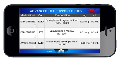 Advanced Life Support Drugs